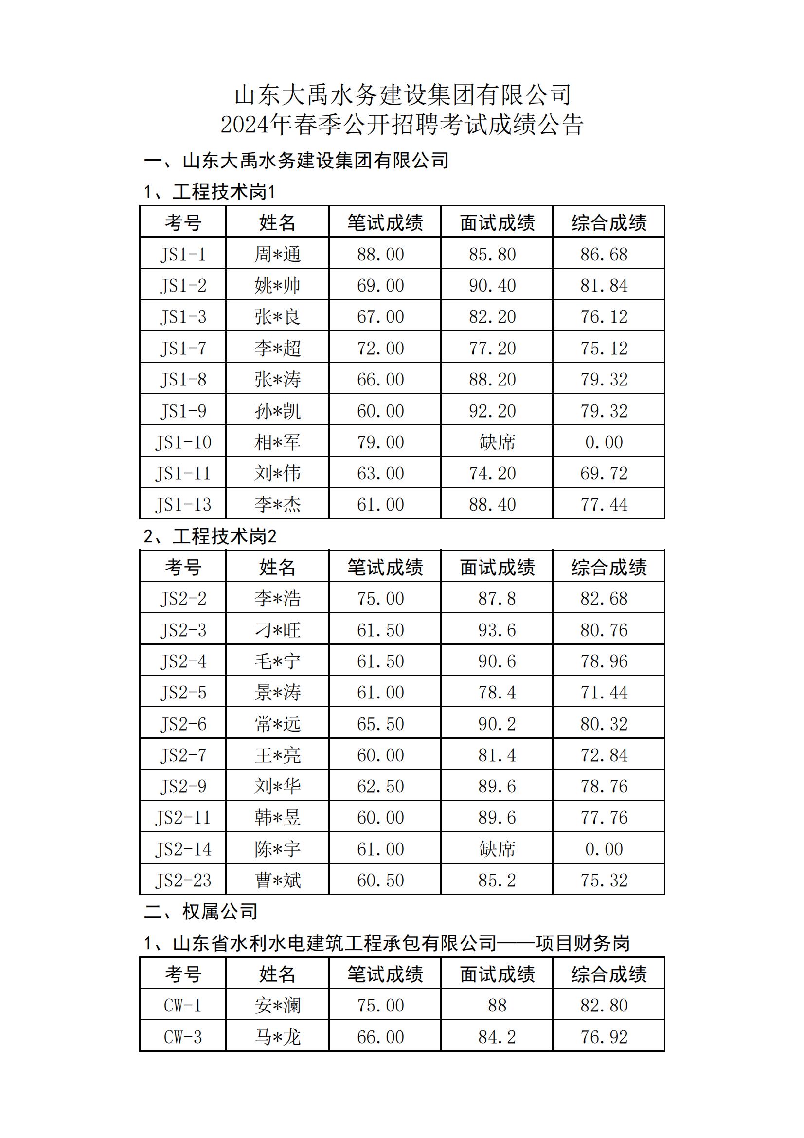 AG���˹��ʡ�(�й���)�ٷ���վ-��վ���